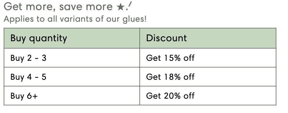 E Adhesives Collection